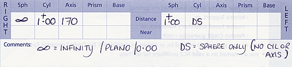 optical prescription sample